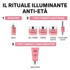 Lierac Supra Radiance Siero Occhi Antietà Illuminante Antiossidante 15 Ml 7 Lierac Supra Radiance Siero Occhi Antietà Illuminante Antiossidante 15 Ml -Negozio Di Prodotti Per La Cura 41256 5