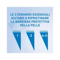 CeraVe Crema Viso Idratante Con Acido Ialuronico 50 Ml -Negozio Di Prodotti Per La Cura cerave crema viso idratante per pelli normali e secche 52ml 3 1665657444