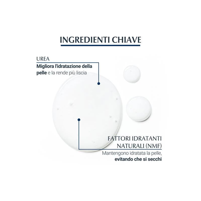 Eucerin Urearepair 5% Urea Detergente Fluido 2 X400ml 4 Eucerin Urearepair 5% Urea Detergente Fluido 2 X400ml - immagine 4