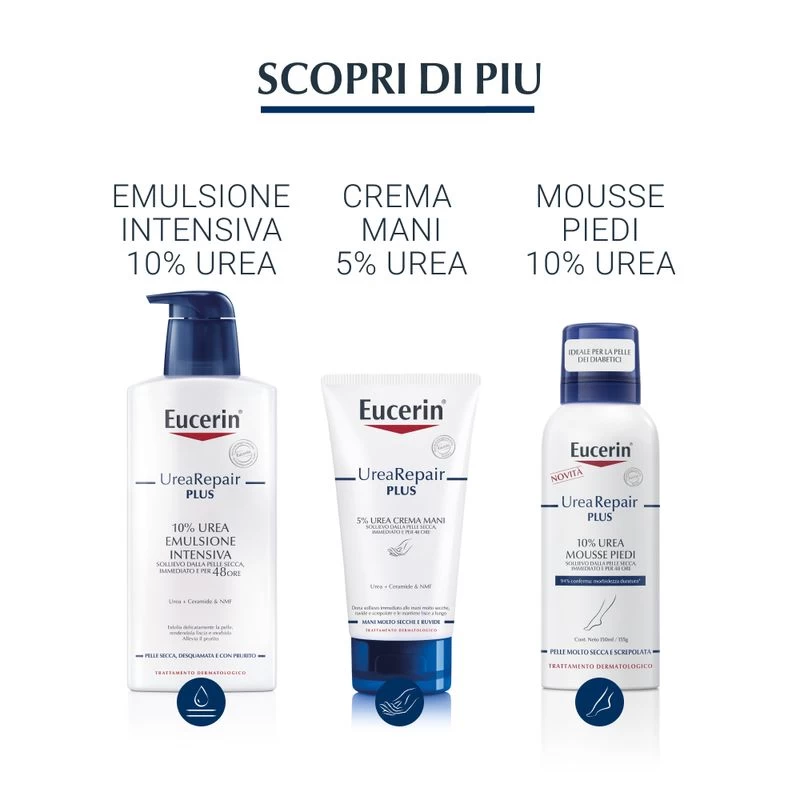 Eucerin Urearepair 5% Urea Detergente Fluido 2 X400ml 6 Eucerin Urearepair 5% Urea Detergente Fluido 2 X400ml - immagine 6