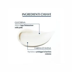 Eucerin UreaRepair Crema Lenitiva Del Prurito 200ml -Negozio Di Prodotti Per La Cura eucerin crema lenitiva del prurito 200ml 4 1663008345