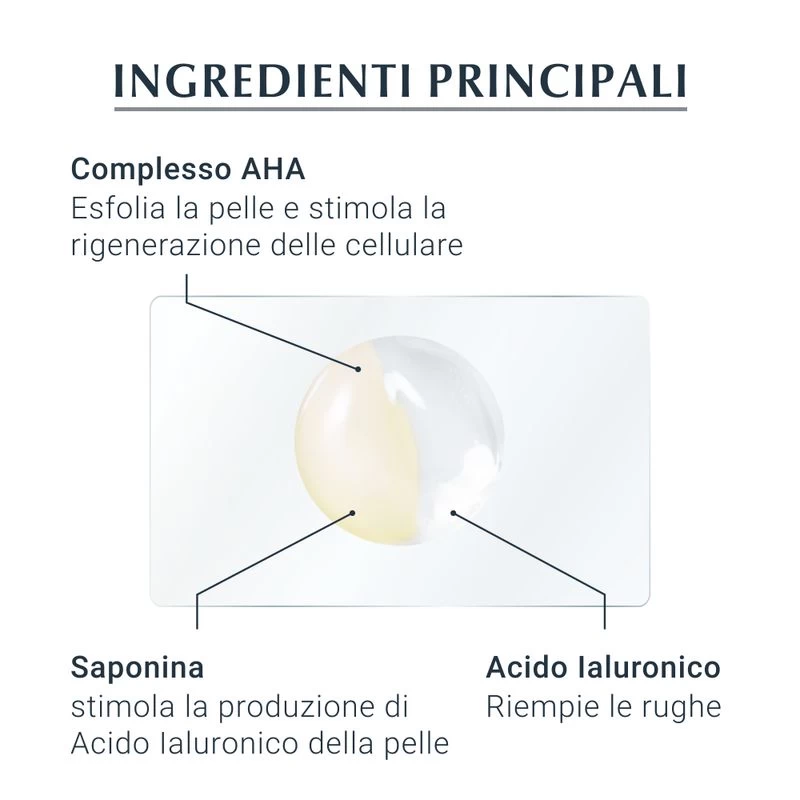 Eucerin Hyaluron-Filler Peeling&Serum Notte 30ml 5 Eucerin Hyaluron-Filler Peeling&Serum Notte 30ml - immagine 5