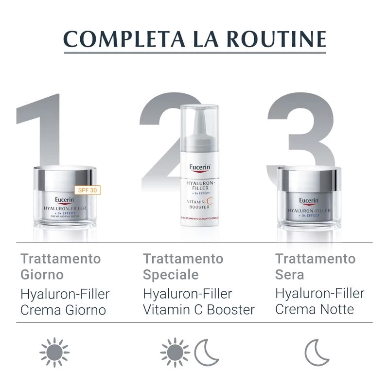 Eucerin Hyaluron-Filler Peeling&Serum Notte 30ml 6 Eucerin Hyaluron-Filler Peeling&Serum Notte 30ml - immagine 6