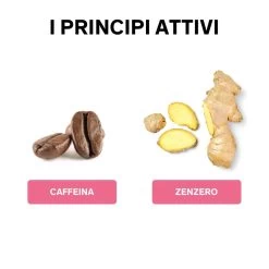 Lierac Body Slim Concentrato Crioattivo Cellulite Resistente 150 Ml -Negozio Di Prodotti Per La Cura lierac body slim conc crioatt 77030 1 3 1637062462