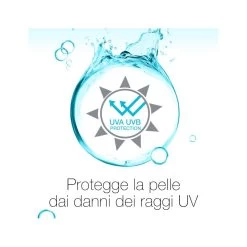 Neutrogena Hydro Boost Urban Protect Fluido Viso Idratante SPF25 Protezione Solare 50ml -Negozio Di Prodotti Per La Cura neutrogena hydro boost urban protect fluida viso idratante spf 25 50ml 5 1671446236
