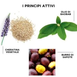 Phyto Phytokératine Extrême Crema Termoprotettiva Per Capelli Molto Rovinati 100 Ml -Negozio Di Prodotti Per La Cura phytokeratine extreme crema d eccezione per capelli molto rovinati 100ml 2 1626712333