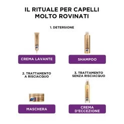 Phyto Phytokératine Extrême Crema Termoprotettiva Per Capelli Molto Rovinati 100 Ml -Negozio Di Prodotti Per La Cura phytokeratine extreme crema d eccezione per capelli molto rovinati 100ml 3 1626712333