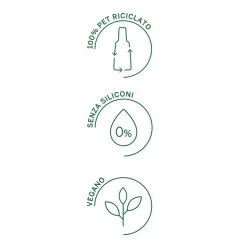 Rausch Shampoo Trattante Alle Erbe Svizzere 200ml -Negozio Di Prodotti Per La Cura rausch shampoo trattante alle erbe svizzere 200ml 5 1663684631